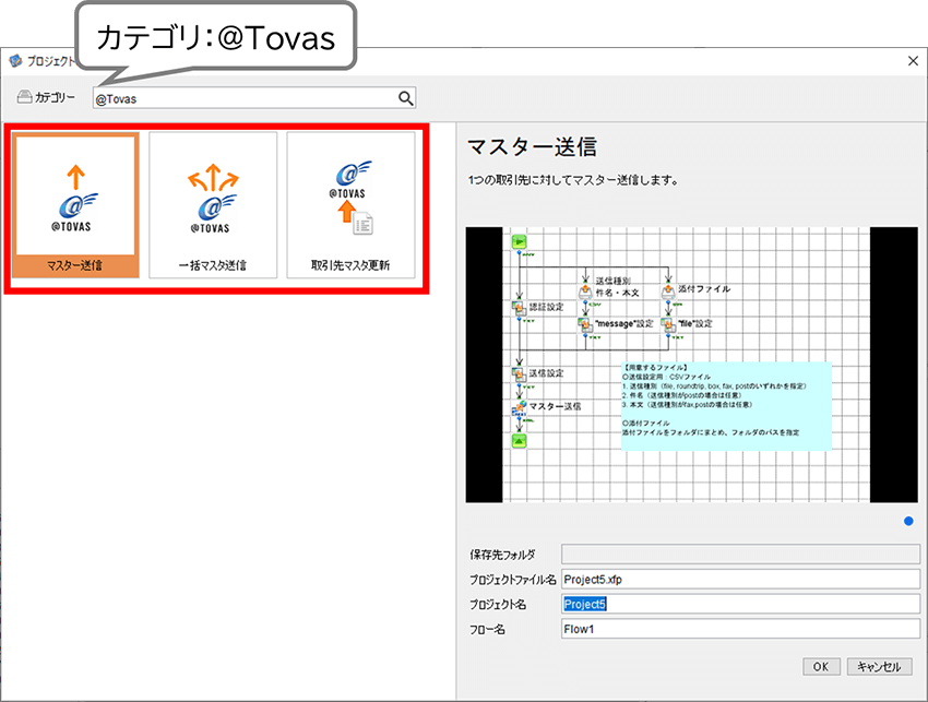 カテゴリ：＠Tovas