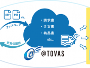 社内の請求書発行作業をゼロに！？＠Tovas連携で経理業務のコスト改善！