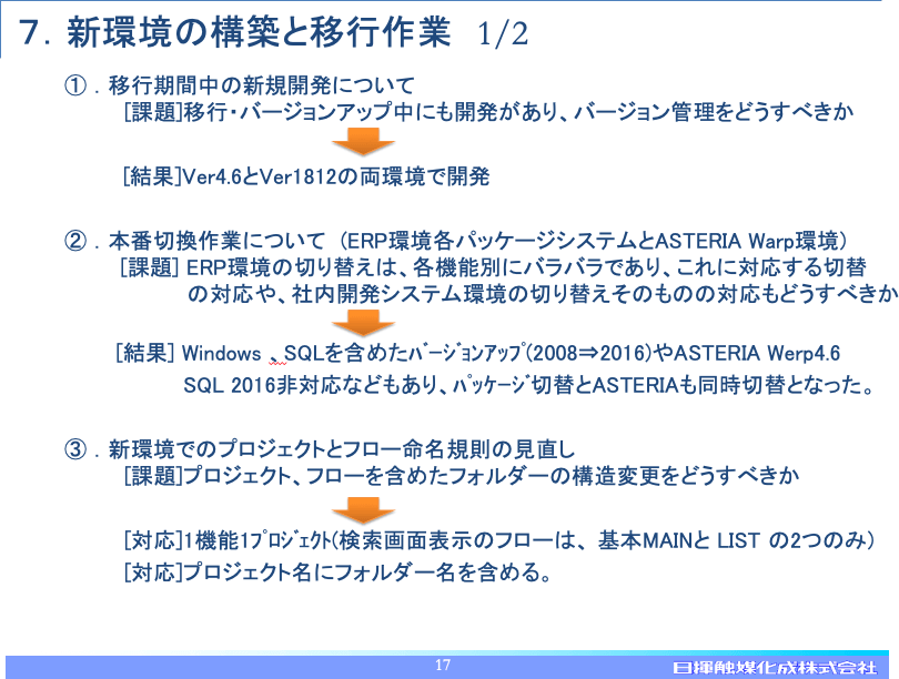 新環境の構築と移行作業