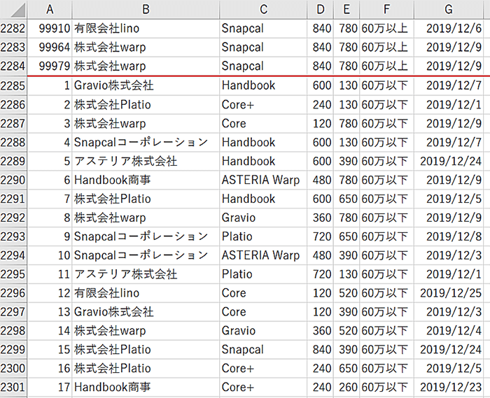 条件式プロパティの編集