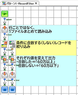 パターン1 RecordFilter