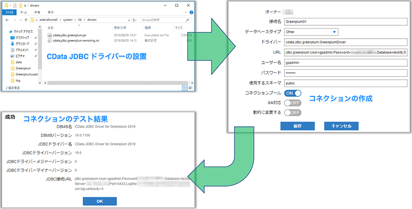 CData JDBCドライバーの設定とテスト