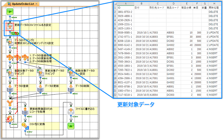 更新データのCSVファイル名を設定