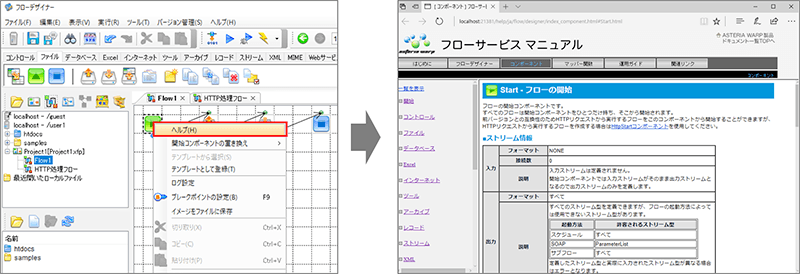 フローサービスマニュアル