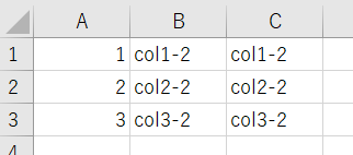 出力されたCSVの内容