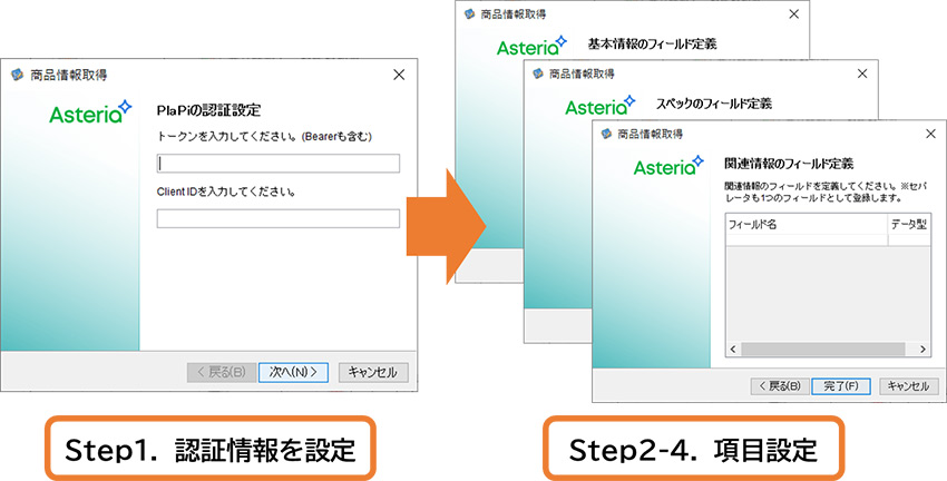 商品情報取得Step