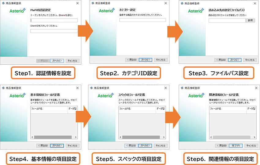 商品情報登録ステップ