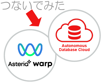 Oracle Autonomous Databaseとつないでみた！様々なシステムとシームレスに連携しリアルタイムなデータ活用を実現