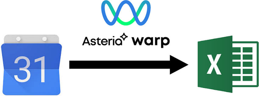 ASTERIA Warpの連携概要図