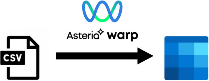 ASTERIA warp