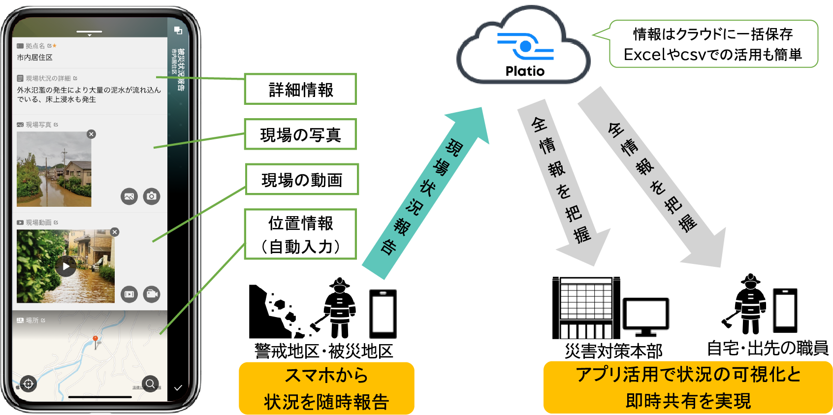 イメージ