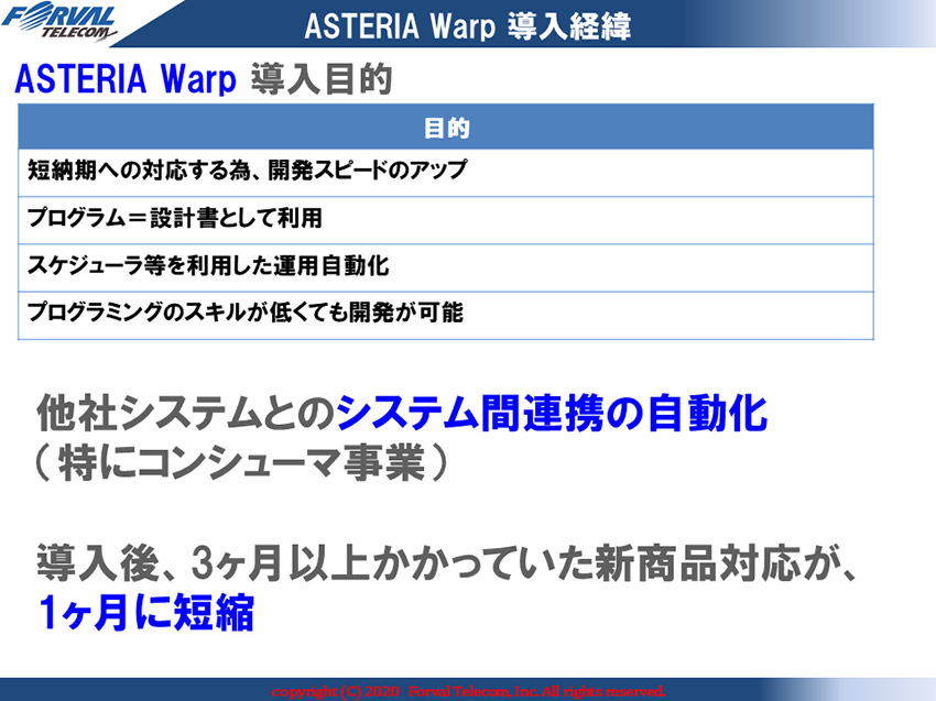 ASTERIA Warp導入経緯