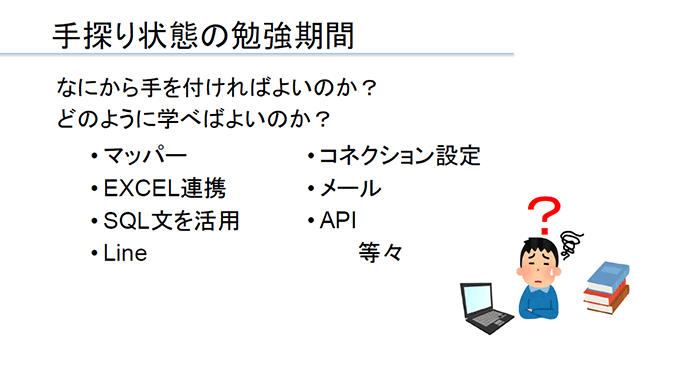 手探り状態の勉強期間