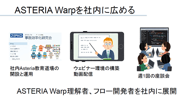 ASTERIA Warpを社内に広める