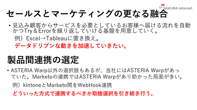 セールスとマーケティングの更なる融合、製品間連携の選定