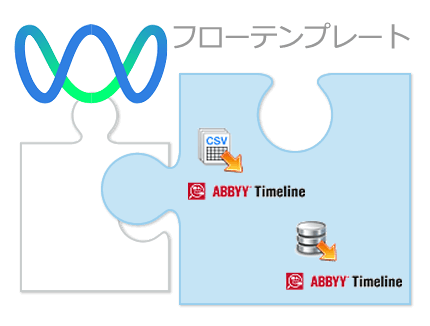 話題のプロセスマイニングツールと簡単連携！ABBYY Timeline<sup>®</sup>テンプレートが登場