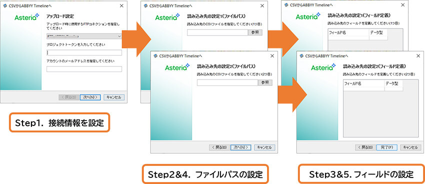 Step1接続設定を確認、Step2ファイルパス設定、Step3フィールドの設定、Step4ファイルパス設定、Step5フィールドの設定