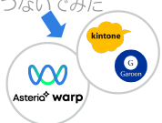 業務自動化でDX推進！パッケージ版Garoonとkintoneをノーコードでつないでみた！