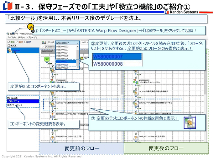 「比較ツール」を活用し、本番リリース後のデグレードを防止