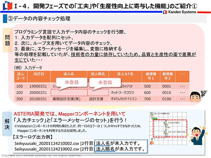 データの内容チェック処理