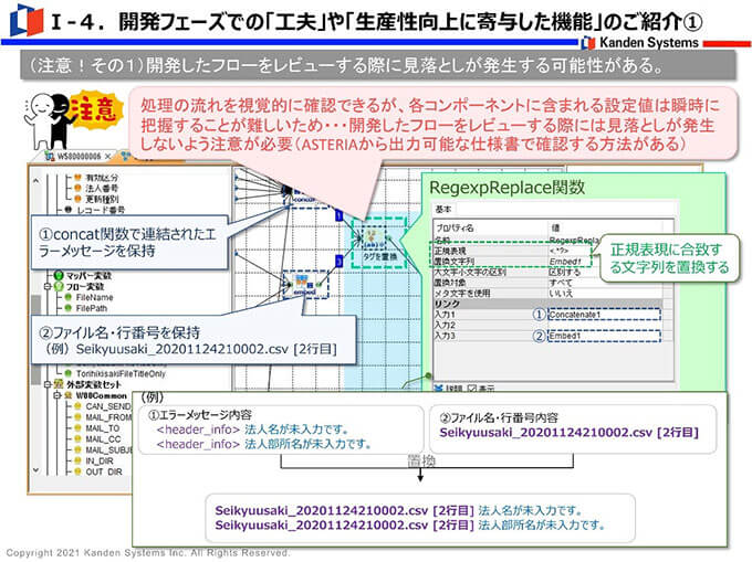 注意1、開発したフローをレビューする際に見落としが発生する可能性がある