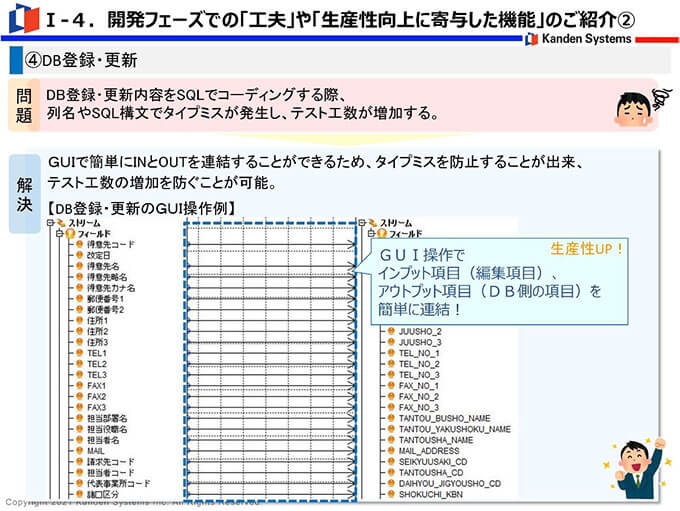 DB登録・更新