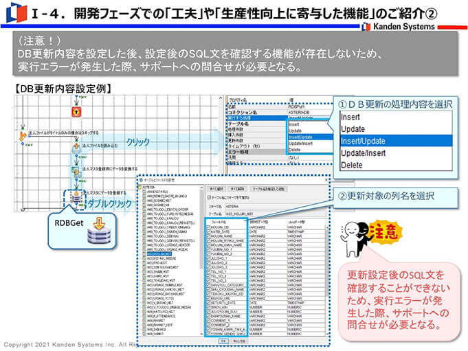 DB更新内容を設定した後、設定後のSQL分を確認する機能が存在しないため、実行エラーが発生した際サポートへの問い合わせが必要となる