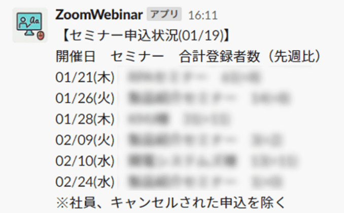 ZoomWebinar