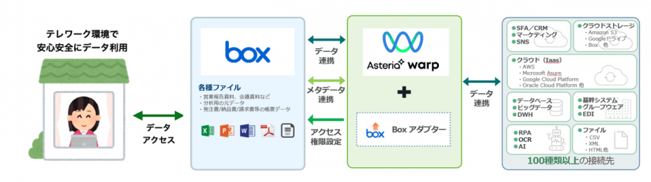 イメージ