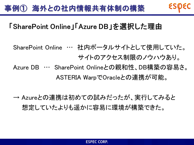 SharePoint Online AzureDBを選択した理由