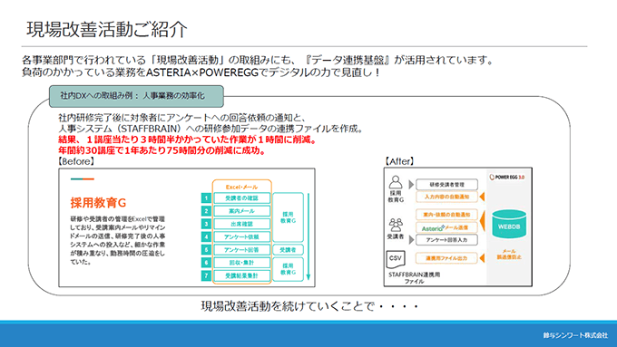 現場改善活動ご紹介