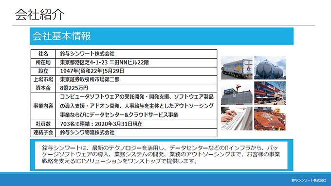 会社紹介