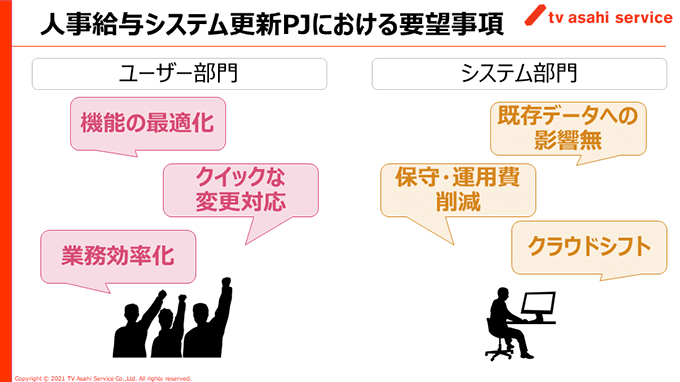 人事給与システム更新PJにおける要望事項