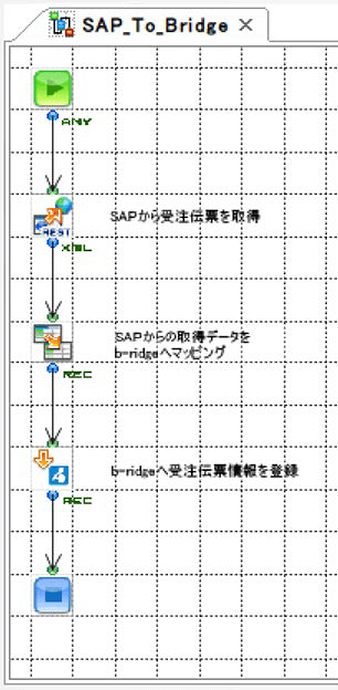 説明書きを追記