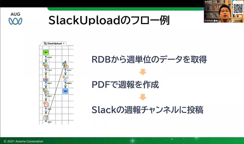 SlackUploadのフロー図