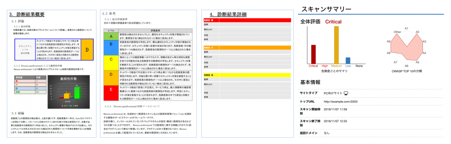 セキュリティ診断サービス