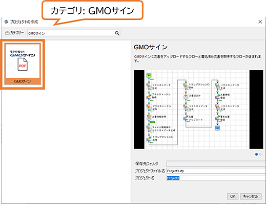 カテゴリ GMOサイン