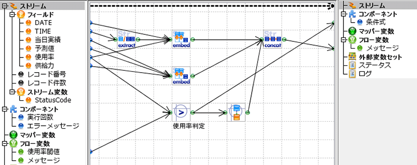 CSVから取得した値をembed関数に差し込んで、メッセージのテキストを生成