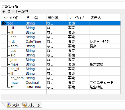 ストリーム型