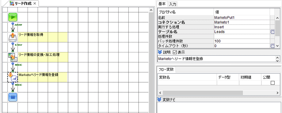 フロー作成画面