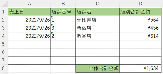 Snowflakeへのデータ読み込みExcel出力結果