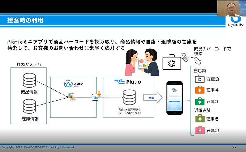 接客時の利用