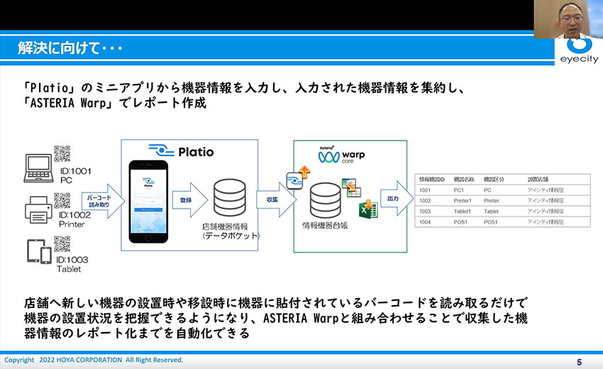 解決に向けて