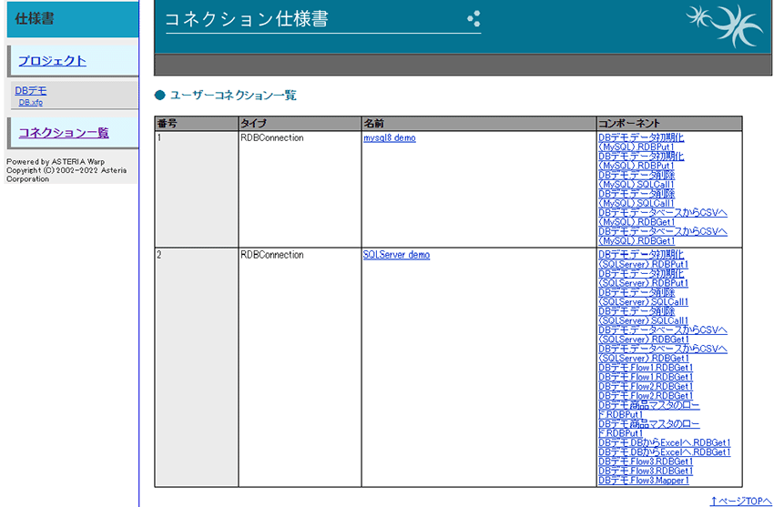 コネクション仕様書