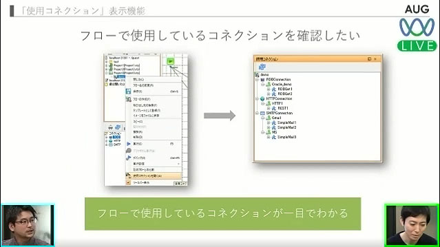 フローで使用しているコネクションが一目でわかる