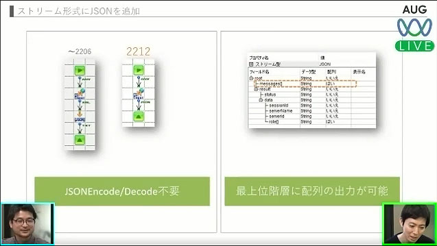 ストリーム形式にJSONを追加