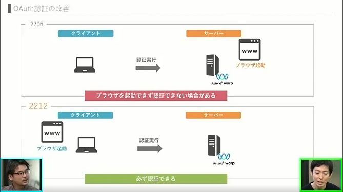 OAuth認証の改善