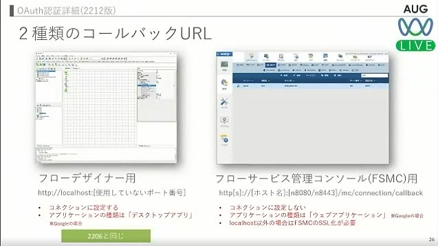 二種類のコールバックURL