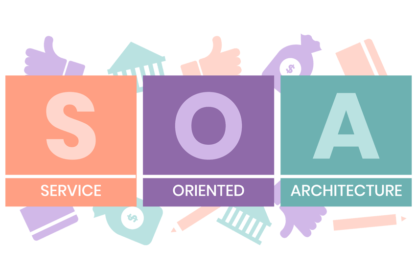 SERVICE ORIENTED ARCHITECTURE