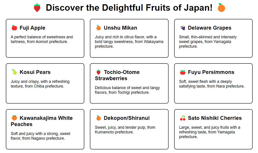 Discover the Delightful Fruits of Japan!